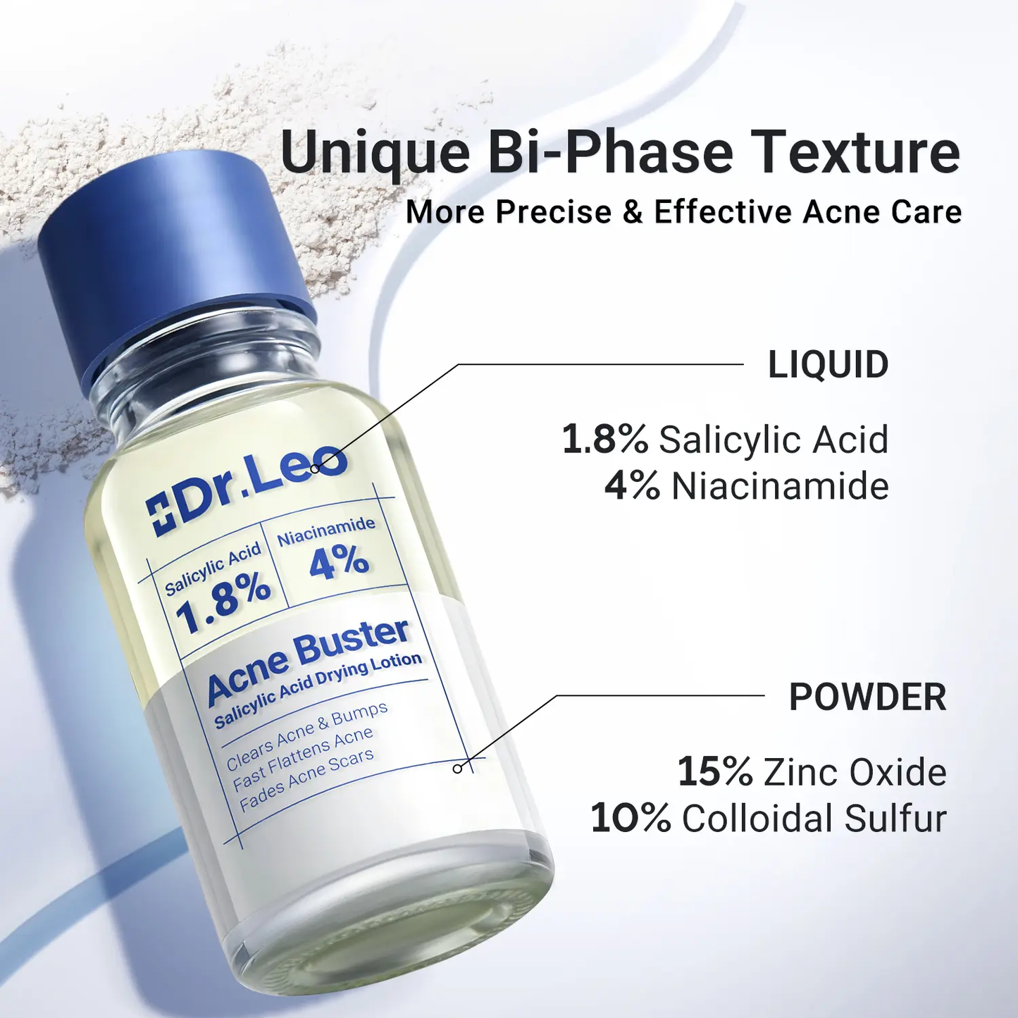 Blemish Drying Treatment